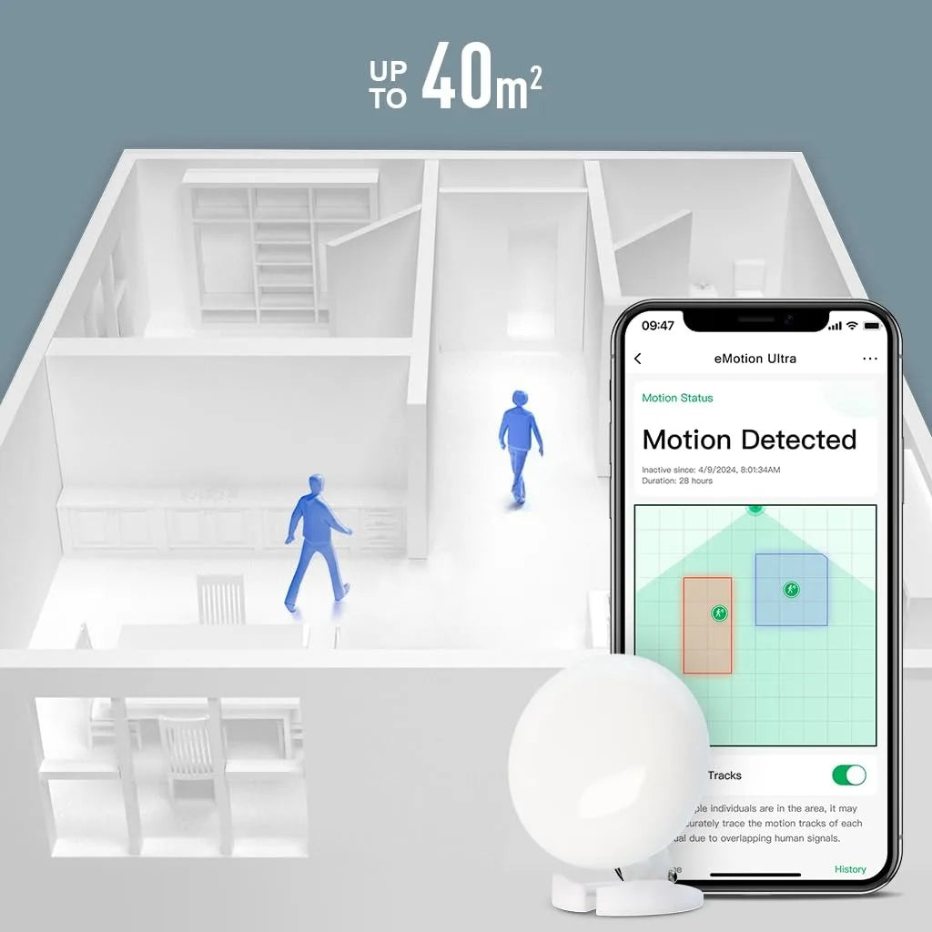 Linknlink Smart Home Bridge Emotion Presence Sensor, Mmwave Radar Wifi Smart Motion Sensor,Ir, Work with Alexa and Google Home