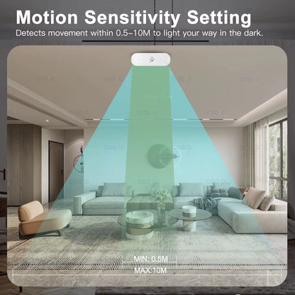 Zigbee 10G Mmwave Radar Motion Sensor Human Detector with Illuminance Temperature Humidity Sensor Support Tuya Zigbee2Mqtt