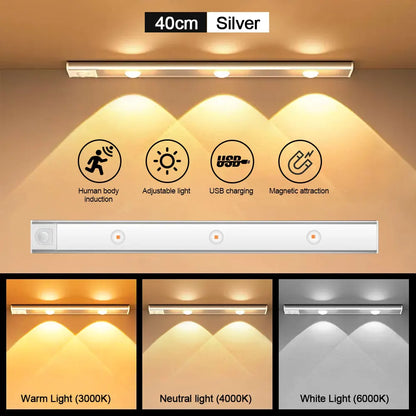Motion Sensor Light LED Sensor Lamp Wireless Ultra Thin USB LED for Kitchen Cabinet Bedroom Wardrobe Indoor Lighting Night Light