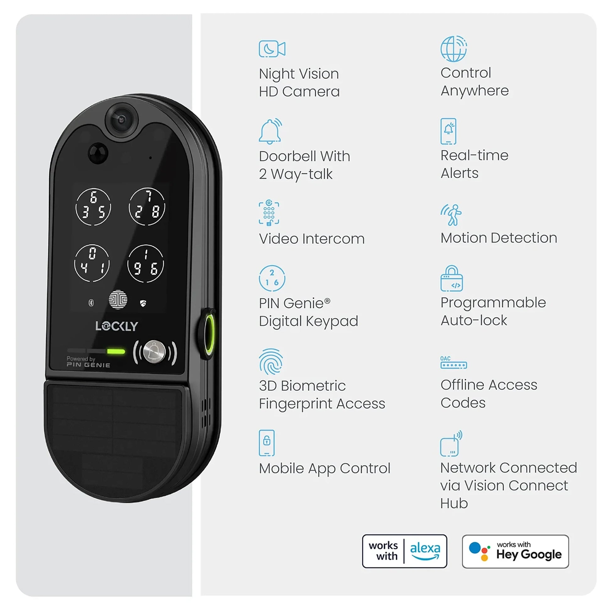 Vision Elite Video Smart Lock