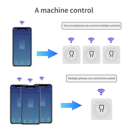 16A 20A Tuya Wifi Smart Switch 2-Way Control Mini Smart Breaker Work with Smart Life Alexa Google Home Alice