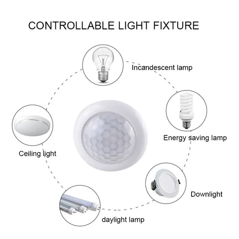 2PCS Smart PIR Sensor Detector Switch 110V 220V Human Body Infrared Motion Sensor Indction Auto on off Light Switches