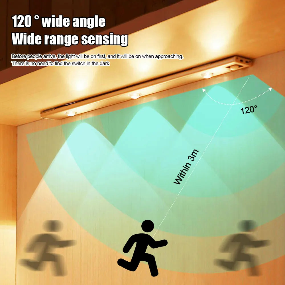 Motion Sensor Light LED Sensor Lamp Wireless Ultra Thin USB LED for Kitchen Cabinet Bedroom Wardrobe Indoor Lighting Night Light