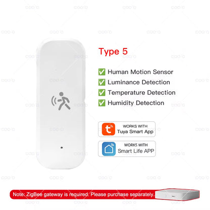 Zigbee 10G Mmwave Radar Motion Sensor Human Detector with Illuminance Temperature Humidity Sensor Support Tuya Zigbee2Mqtt