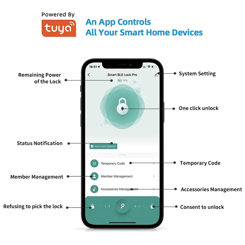 Tuya Smart Automatic Security Biometric Fingerprint Handle Lock Cerradura Inteligente Lock Electronic Smart Door Lock