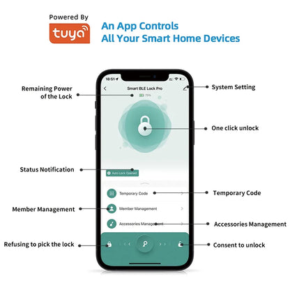 Tuya Smart Automatic Security Biometric Fingerprint Handle Lock Cerradura Inteligente Lock Electronic Smart Door Lock
