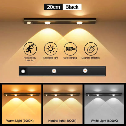 Motion Sensor Light LED Sensor Lamp Wireless Ultra Thin USB LED for Kitchen Cabinet Bedroom Wardrobe Indoor Lighting Night Light