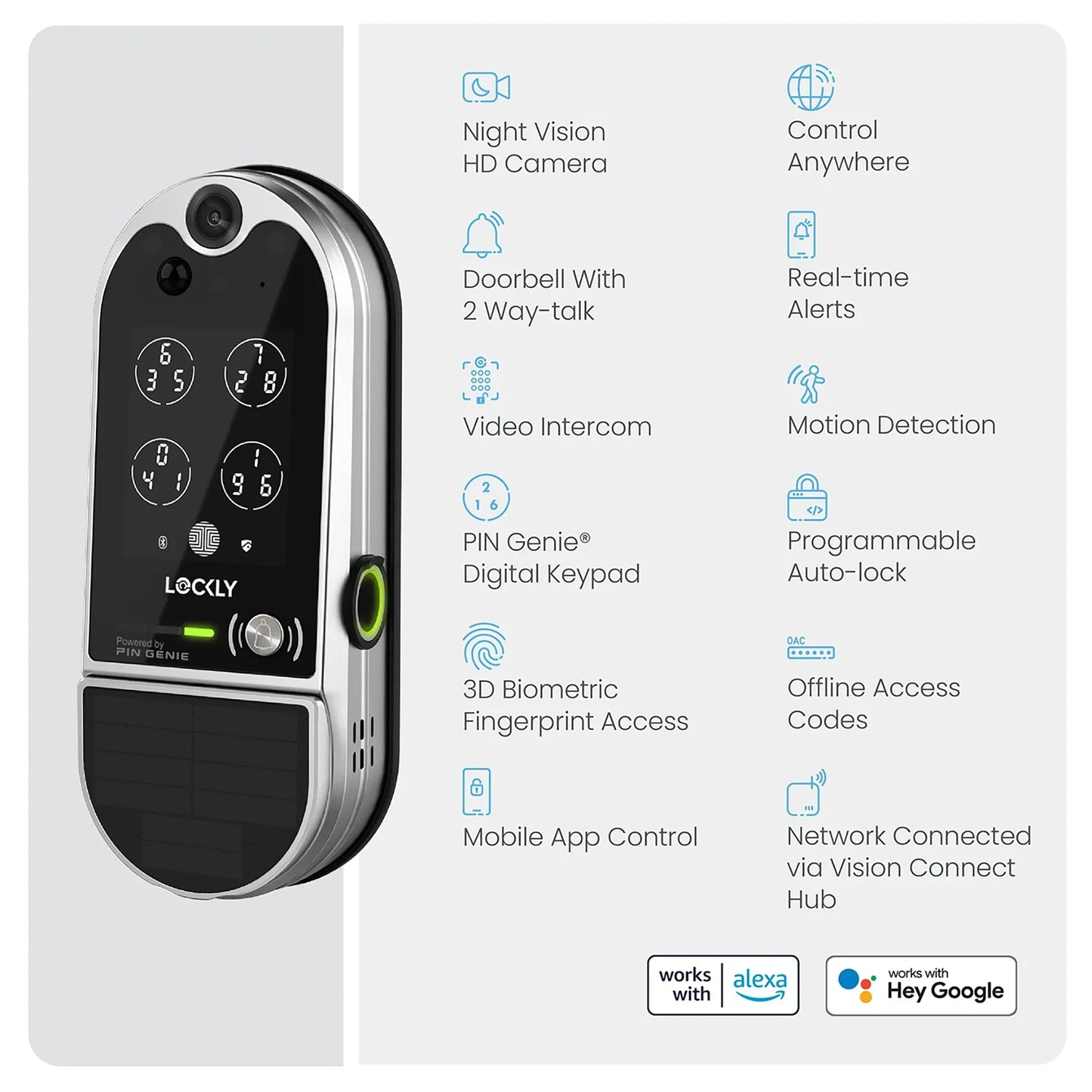 Vision Elite Video Smart Lock