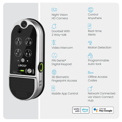 Vision Elite Video Smart Lock