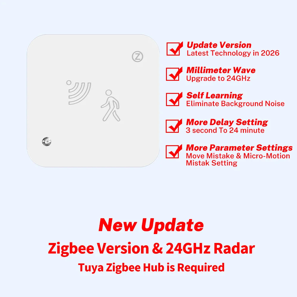 Tuya Zigbee Wifi Human Presence Sensor Mmwave Radar Detector with Luminance Sensor for Smart Home Smart Life Replace PIR Sensor