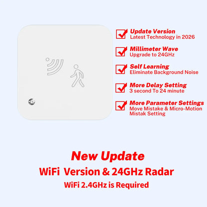 Tuya Zigbee Wifi Human Presence Sensor Mmwave Radar Detector with Luminance Sensor for Smart Home Smart Life Replace PIR Sensor
