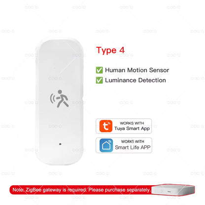 Zigbee 10G Mmwave Radar Motion Sensor Human Detector with Illuminance Temperature Humidity Sensor Support Tuya Zigbee2Mqtt