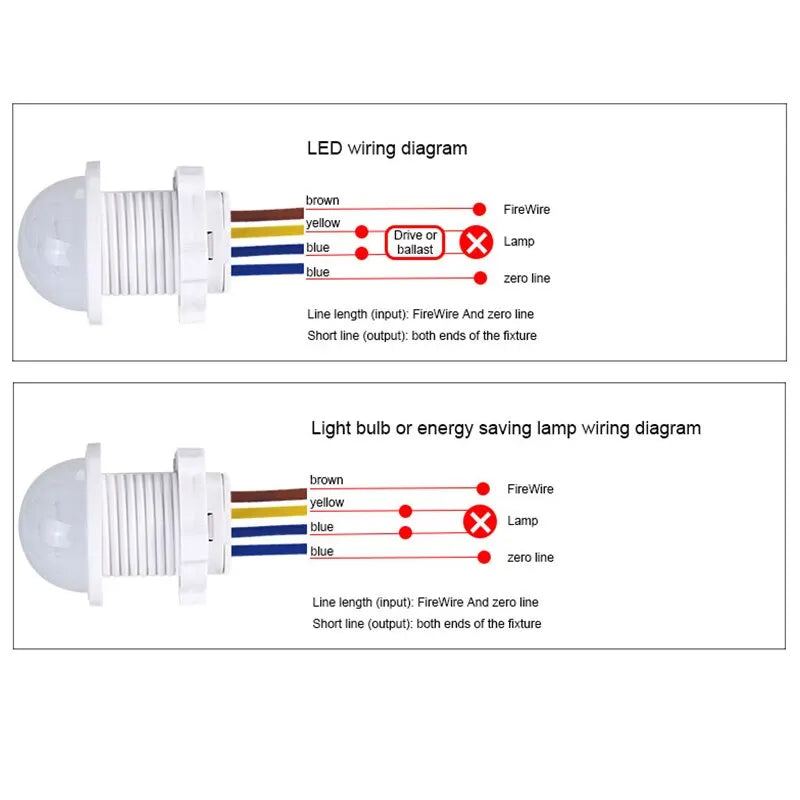 2PCS Smart PIR Sensor Detector Switch 110V 220V Human Body Infrared Motion Sensor Indction Auto on off Light Switches