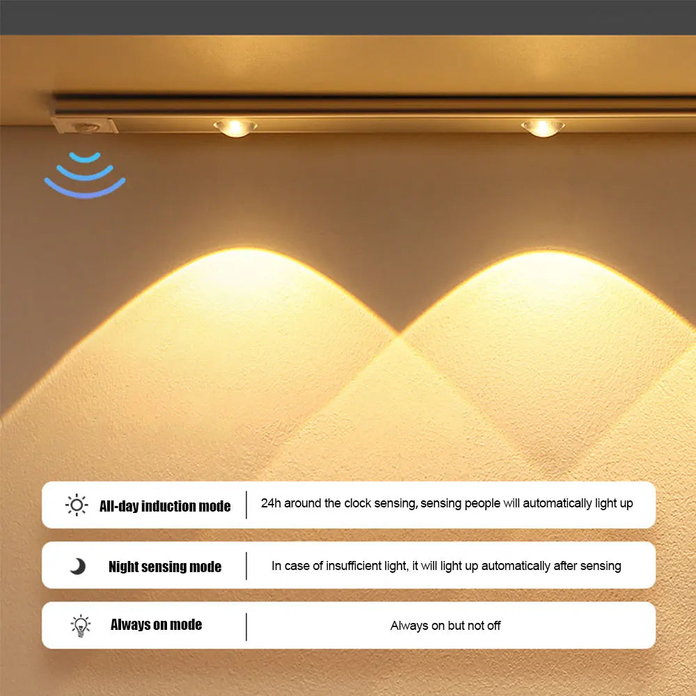 Motion Sensor Light LED Sensor Lamp Wireless Ultra Thin USB LED for Kitchen Cabinet Bedroom Wardrobe Indoor Lighting Night Light